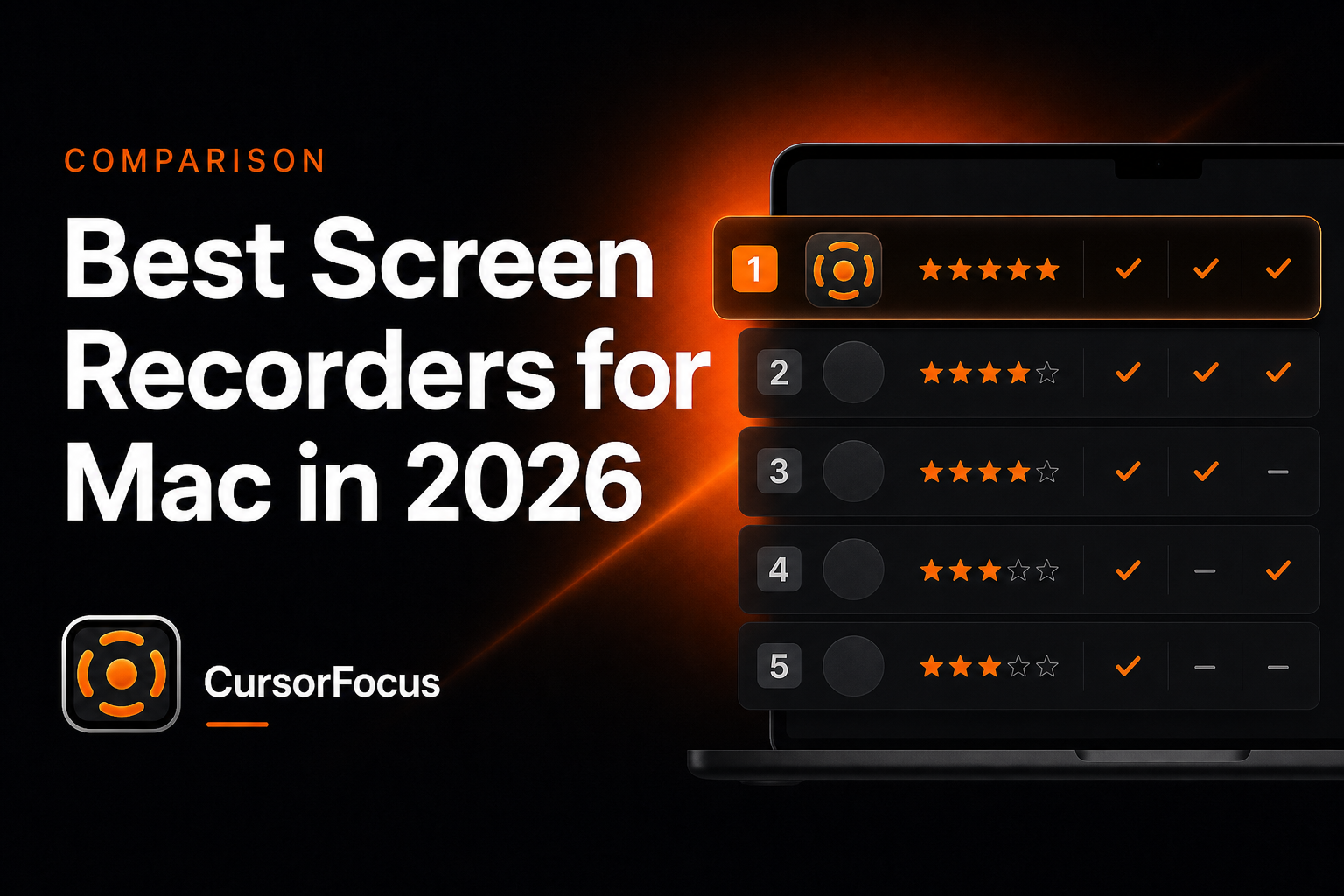 The Best Screen Recorders for Mac in 2026