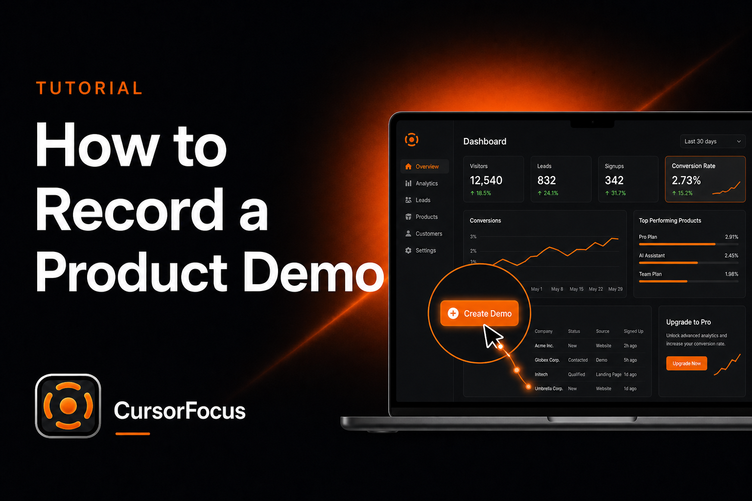 How to Record a Product Demo That Converts